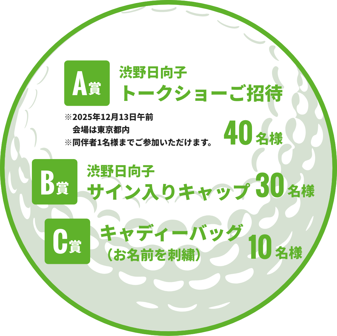 A賞 渋野日向子トークショーご招待　B賞 渋野日向子サイン入りキャップ　C賞 キャディーバッグ（お名前を刺繍）